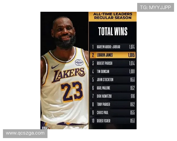 詹姆斯迎来职业生涯新里程碑,湖人击败勇士稳居西部前四